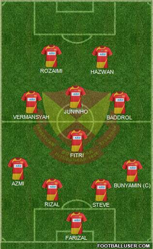 Selangor Formation 2013