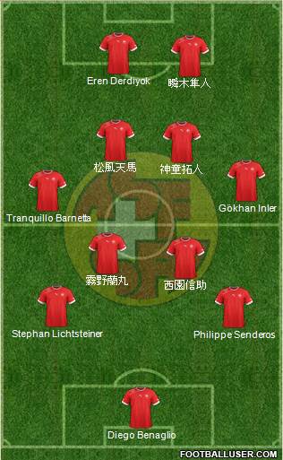 Switzerland Formation 2013