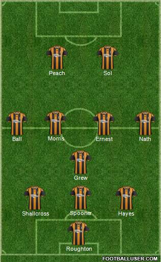 Hull City Formation 2013