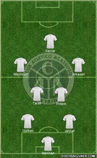 Acassuso Formation 2013