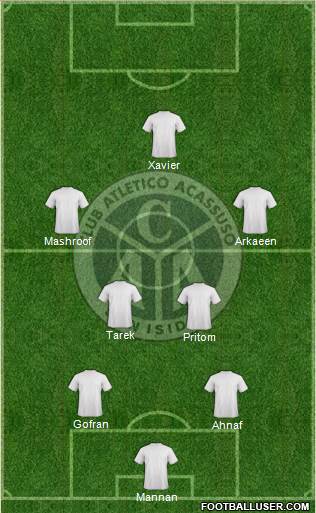 Acassuso football formation