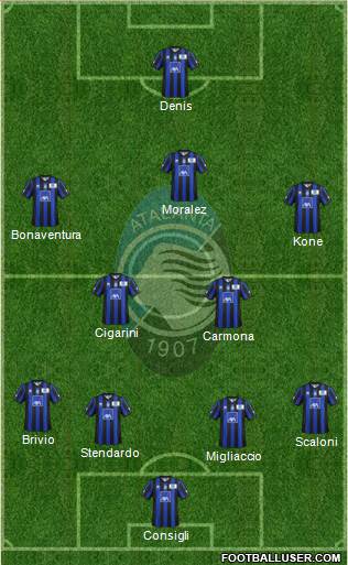 Atalanta Formation 2013