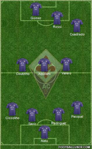 Fiorentina Formation 2013