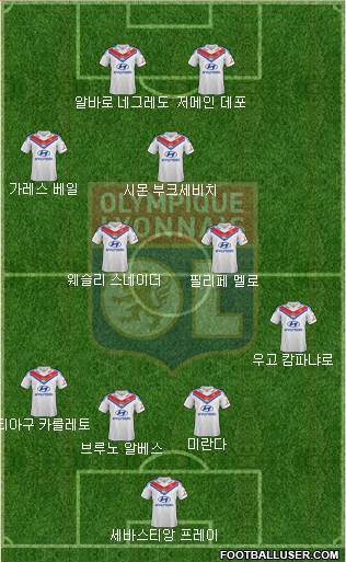 Olympique Lyonnais Formation 2013