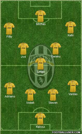 Juventus Formation 2013