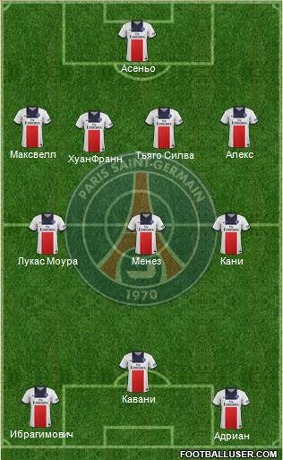 Paris Saint-Germain Formation 2013