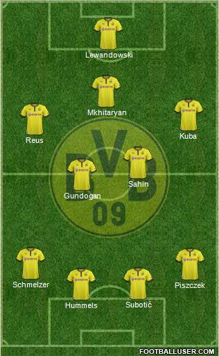Borussia Dortmund Formation 2013