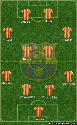 F.C. Barcelona Formation 2013