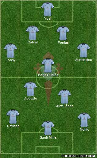 R.C. Celta S.A.D. Formation 2013