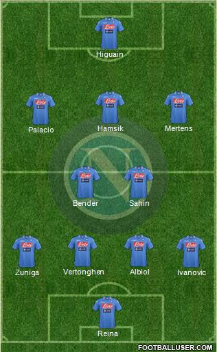 Napoli Formation 2013