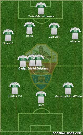 Elche C.F., S.A.D. Formation 2013
