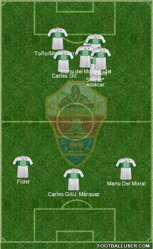 Elche C.F., S.A.D. Formation 2013