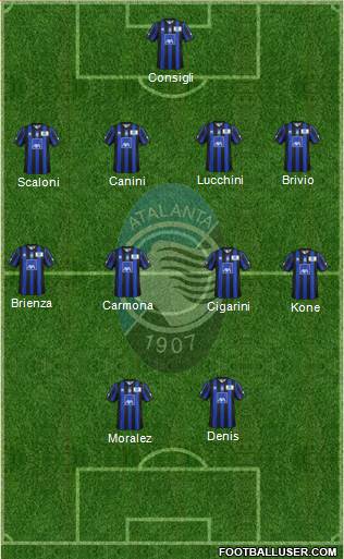 Atalanta Formation 2013