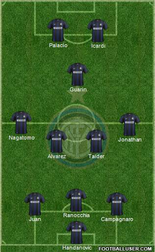 F.C. Internazionale Formation 2013