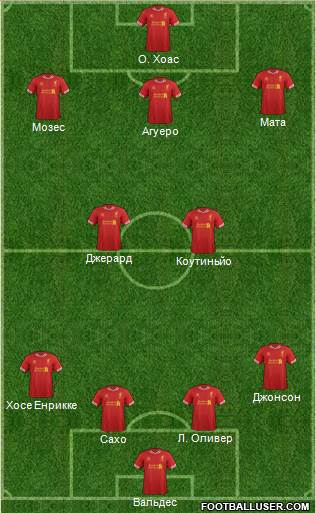 Liverpool Formation 2013