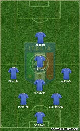 Italy Formation 2013