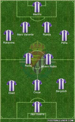 R. Valladolid C.F., S.A.D. Formation 2013
