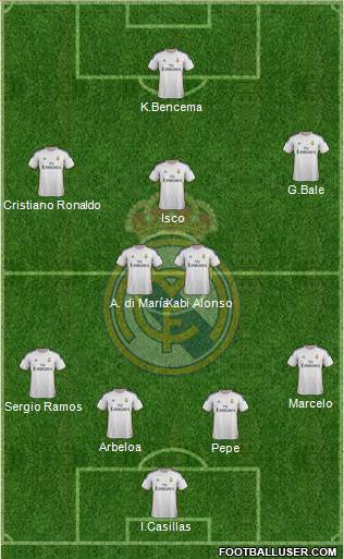 Real Madrid C.F. Formation 2013
