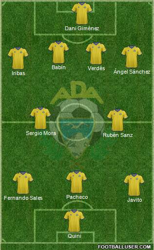 A.D. Alcorcón Formation 2013