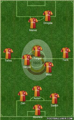 Galatasaray SK Formation 2013