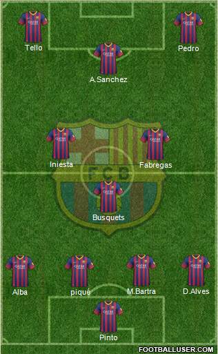 F.C. Barcelona Formation 2013