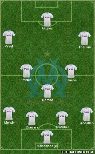 Olympique de Marseille Formation 2013