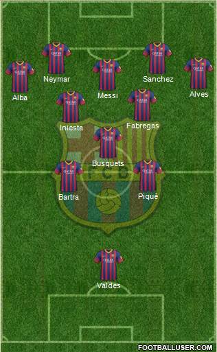 F.C. Barcelona Formation 2013