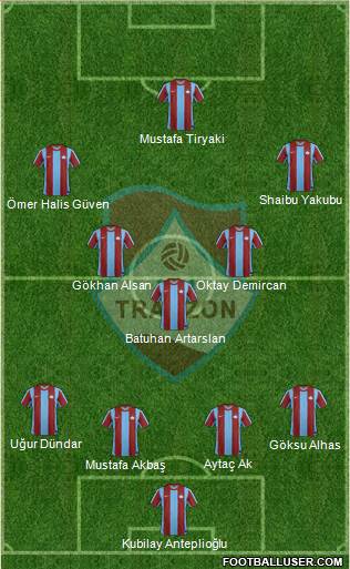 Trabzon Karadenizspor Formation 2013