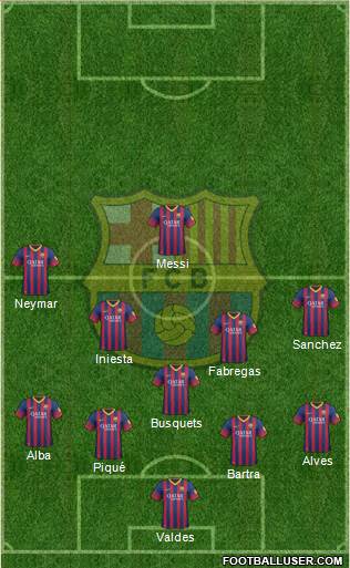 F.C. Barcelona Formation 2013