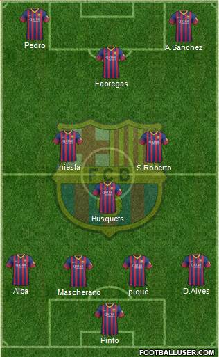 F.C. Barcelona Formation 2013