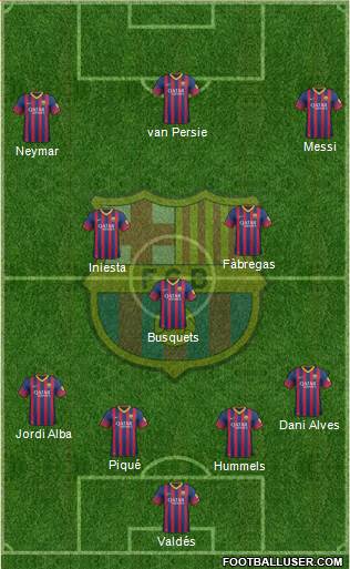 F.C. Barcelona Formation 2013
