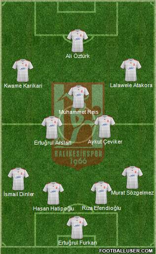 Balikesirspor Formation 2013