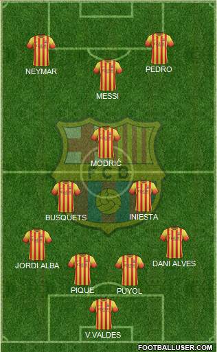 F.C. Barcelona Formation 2013