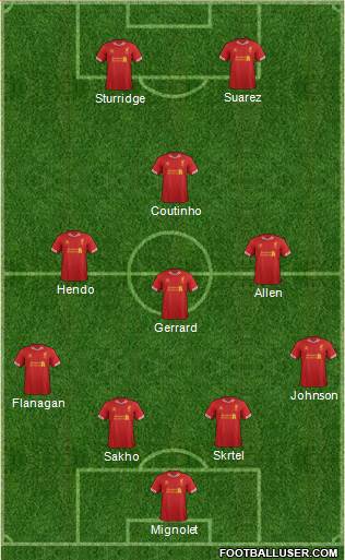 Liverpool Formation 2013