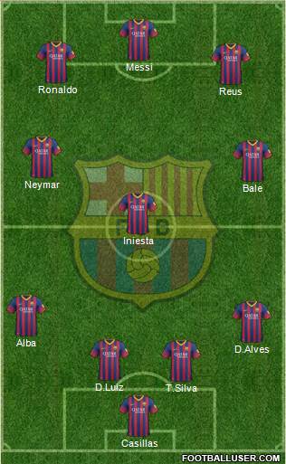 F.C. Barcelona Formation 2013