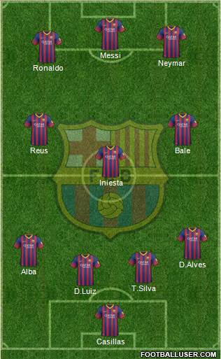 F.C. Barcelona Formation 2013