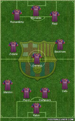 F.C. Barcelona Formation 2013