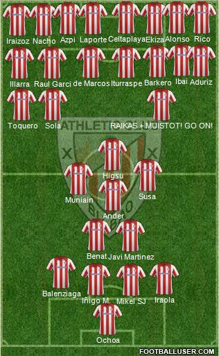 Athletic Club Formation 2013