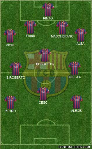 F.C. Barcelona Formation 2013