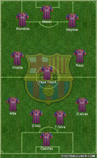 F.C. Barcelona Formation 2013