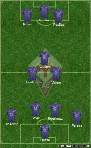 Fiorentina Formation 2013