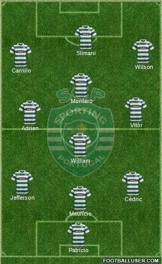 Sporting Clube de Portugal - SAD Formation 2013