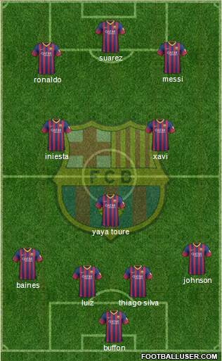 F.C. Barcelona Formation 2013