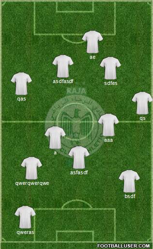Raja Club Athletic Formation 2013