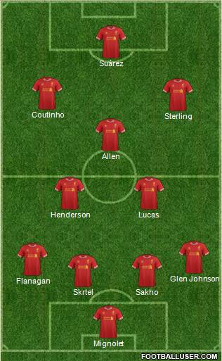 Liverpool Formation 2013