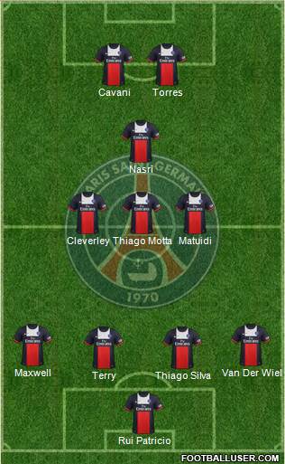 Paris Saint-Germain Formation 2013