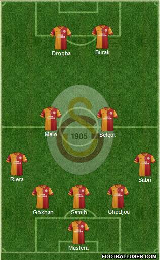 Galatasaray SK Formation 2013