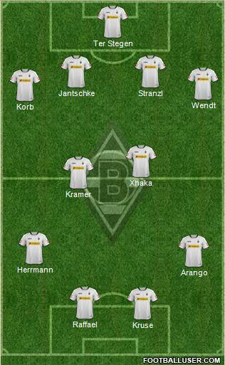 Borussia Mönchengladbach Formation 2013