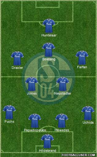 FC Schalke 04 Formation 2013