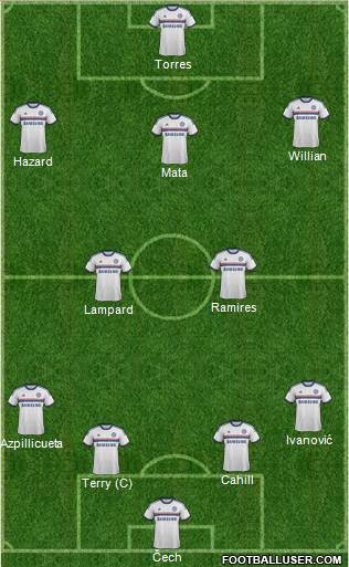 Chelsea Formation 2013